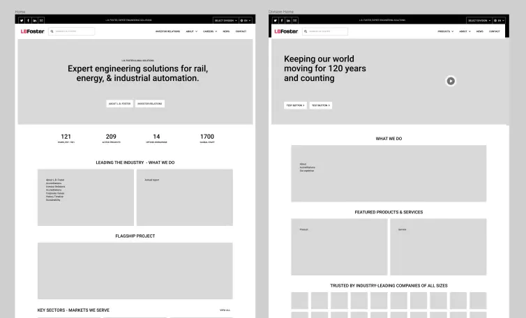 Screenshot of initial wireframes.